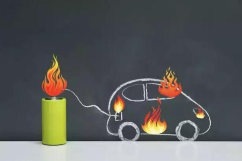 氣凝膠隔熱材料在新能源汽車動力電池中的應用